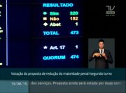 Deputados aprovam PEC da redução da maioridade penal em segunda votação na Câmara