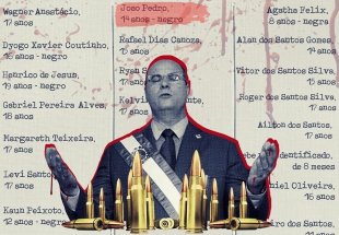 Entre política genocida descarada de Bolsonaro e o genocídio demagogo de Witzel e os governadores, na pandemia do coronavírus.