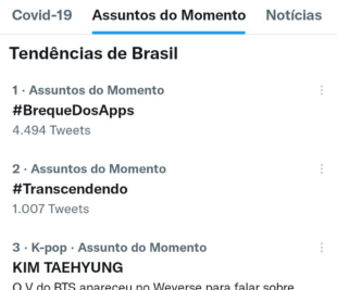 #BrequedosApps chega ao primeiro lugar dos trending topics do Twitter no Brasil