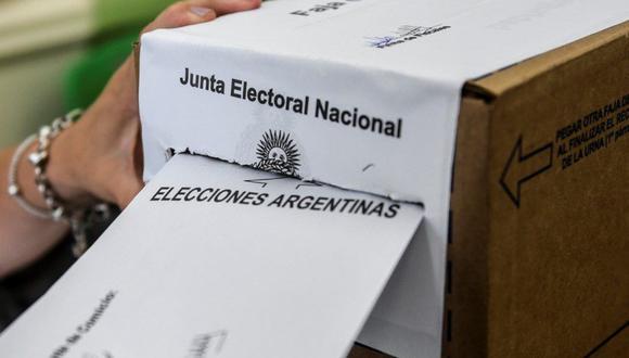 As perspectivas para as eleições argentinas deste domingo